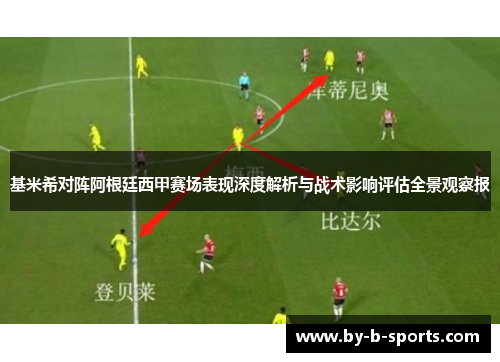 基米希对阵阿根廷西甲赛场表现深度解析与战术影响评估全景观察报